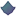 Faction Reputation